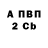 МЕФ VHQ Solid Nut
